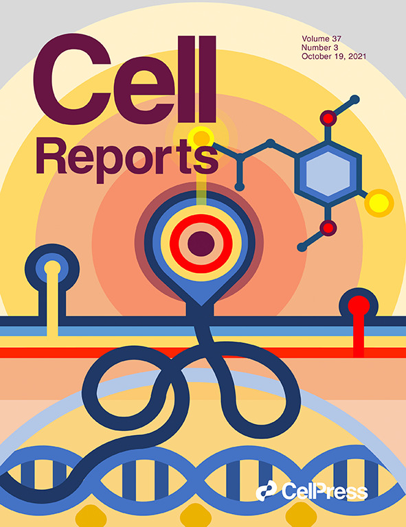 Publications | Chang Lu Lab | Virginia Tech